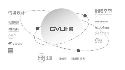 服務迭代，怡境3.0的發展之道 酒店管理新篇章